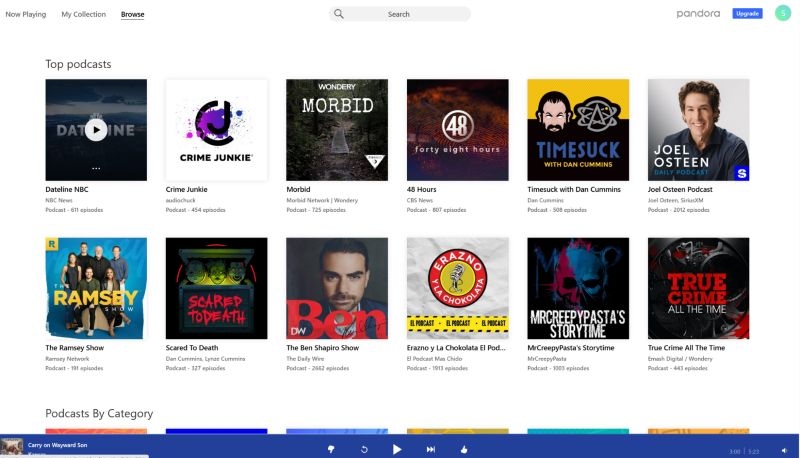 podcasts catalog | Apple Music VS Pandora