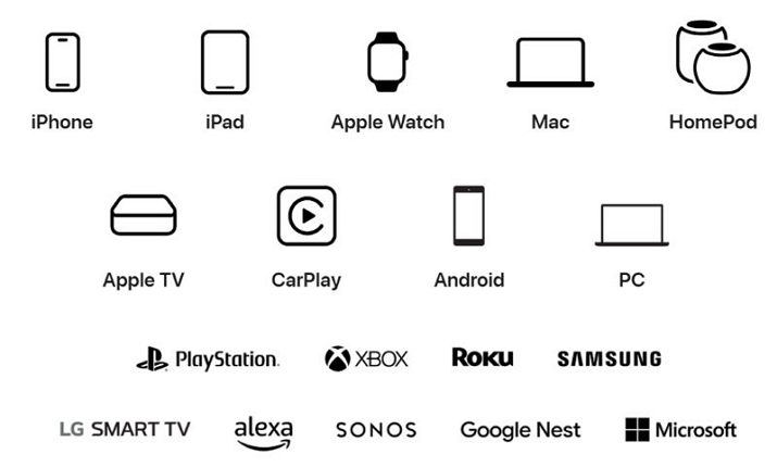 supported platforms | Apple Music VS Pandora