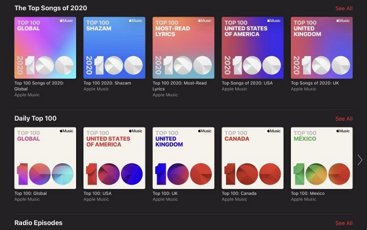 library size | Apple Music VS Pandora