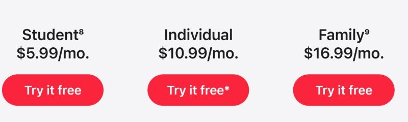 Pricing | Apple Music VS Pandora