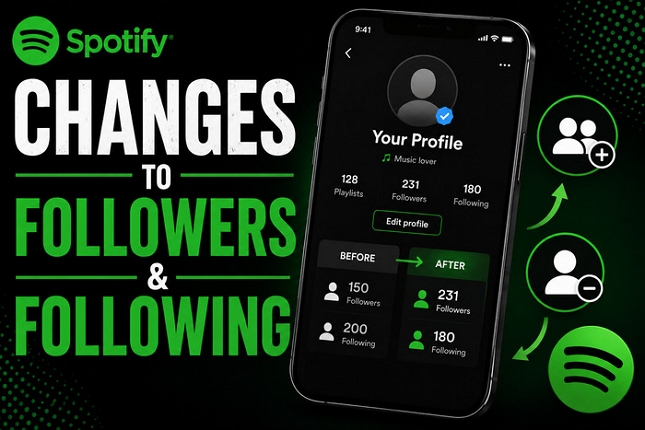Reduced Followers