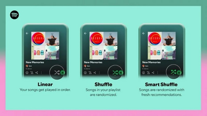 Randomize Spotify Playlists