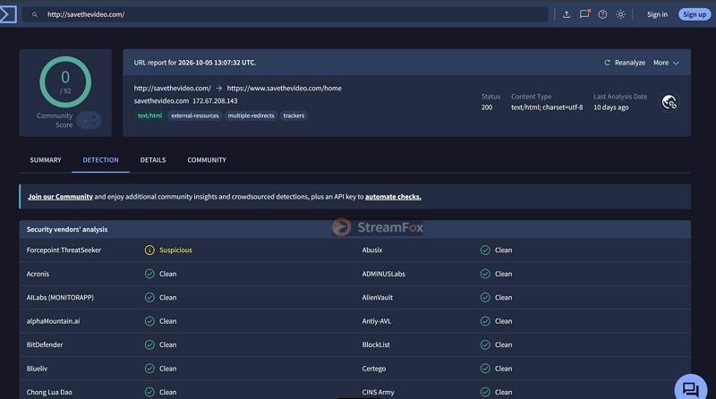 VirusTotal SaveTheVideo