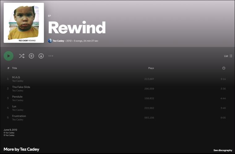 greyed out songs | Spotify Songs Greyed Out and Unavailable
