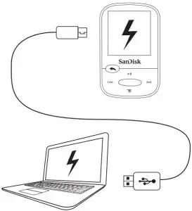connect MP3 player | Play Spotify on Mighty